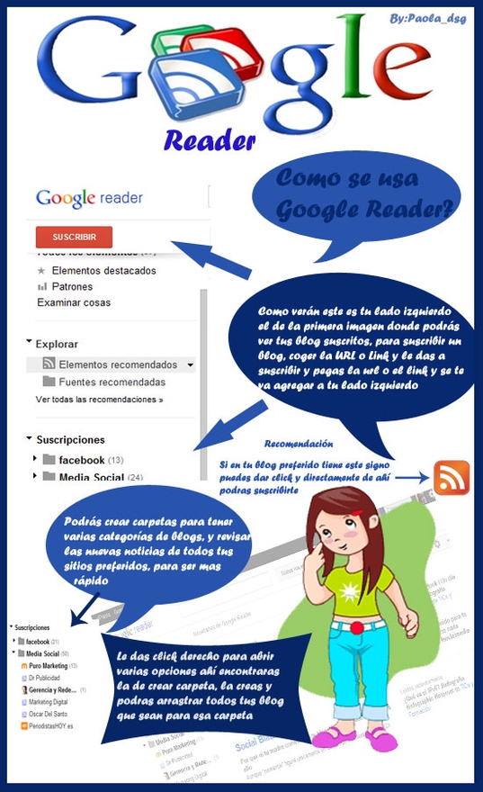 ¿Qué es Google Reader? ¿Cómo te puedes suscribir?