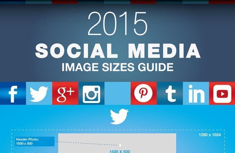 Medidas de las Redes sociales 2015