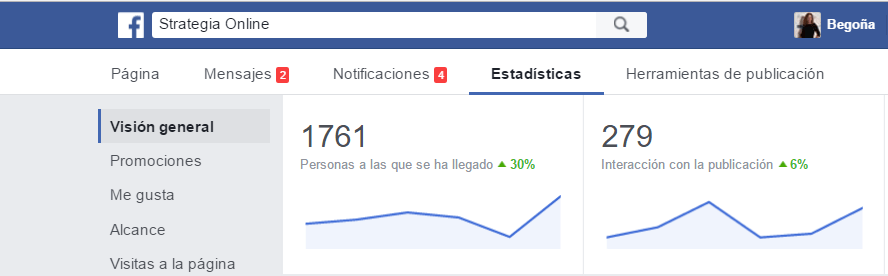 estadisticas-fb