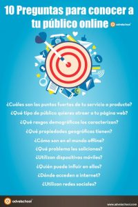Si empiezas tu negocio en las RRSS siempre con planificación.