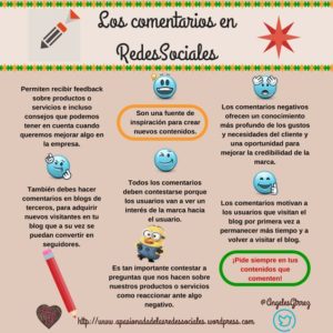 Saber contestar de forma adecuada los comentarios en las redes sociales.
