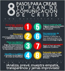 8 Pasos para crear tu plan de crisis, más vale prevenir que lamentar.