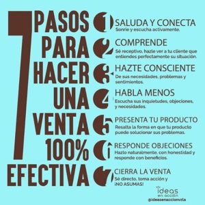 7 Pasos para promocionar tu negocio, hacer una venta efectiva.