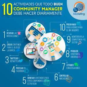 Empezamos el curso de formación para Community Managers.