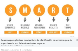 ¿Qué es LinkedIn? y ¿Cómo funciona el algoritmo de LinkedIn?
