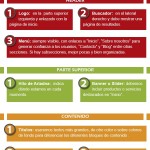 La anatomía de una web