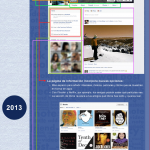 Cambios en Facebook #Infografía