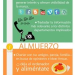 Tareas diarias del Community Manager.