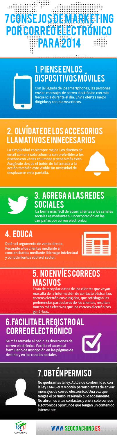 7 Consejos para el E-mail Marketing