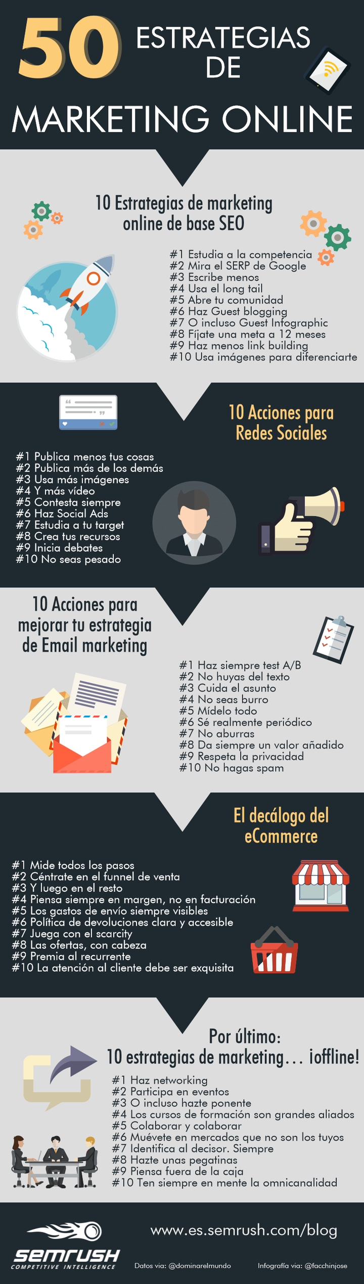 50_estrategias_marketing_online.small
