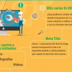 Guía estratégica de SEO ON PAGE