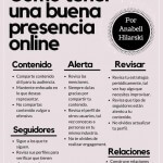 Branding la conexión con las redes sociales profesionales y personales