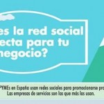 Mejores redes sociales para tu marca y producto.