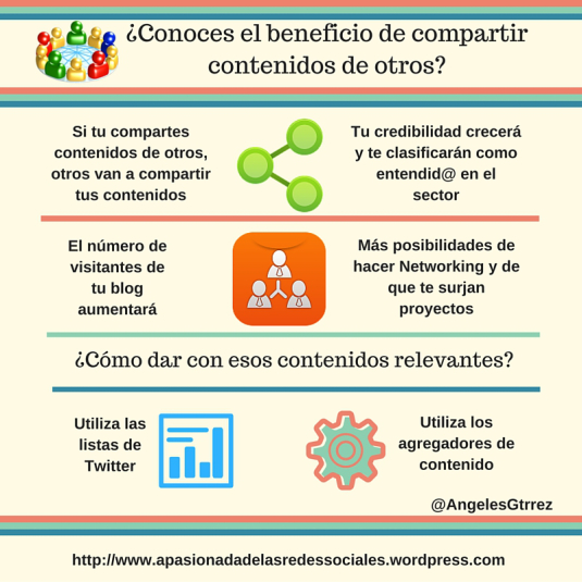 Los grandes beneficios de compartir contenidos que no son tuyos.