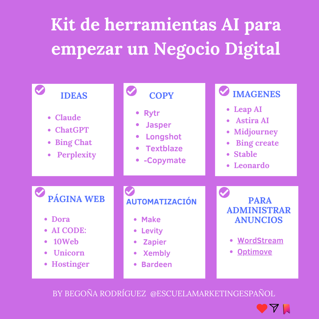 26 herramientas de Inteligencia Artificial para Impulsar tu Negocio